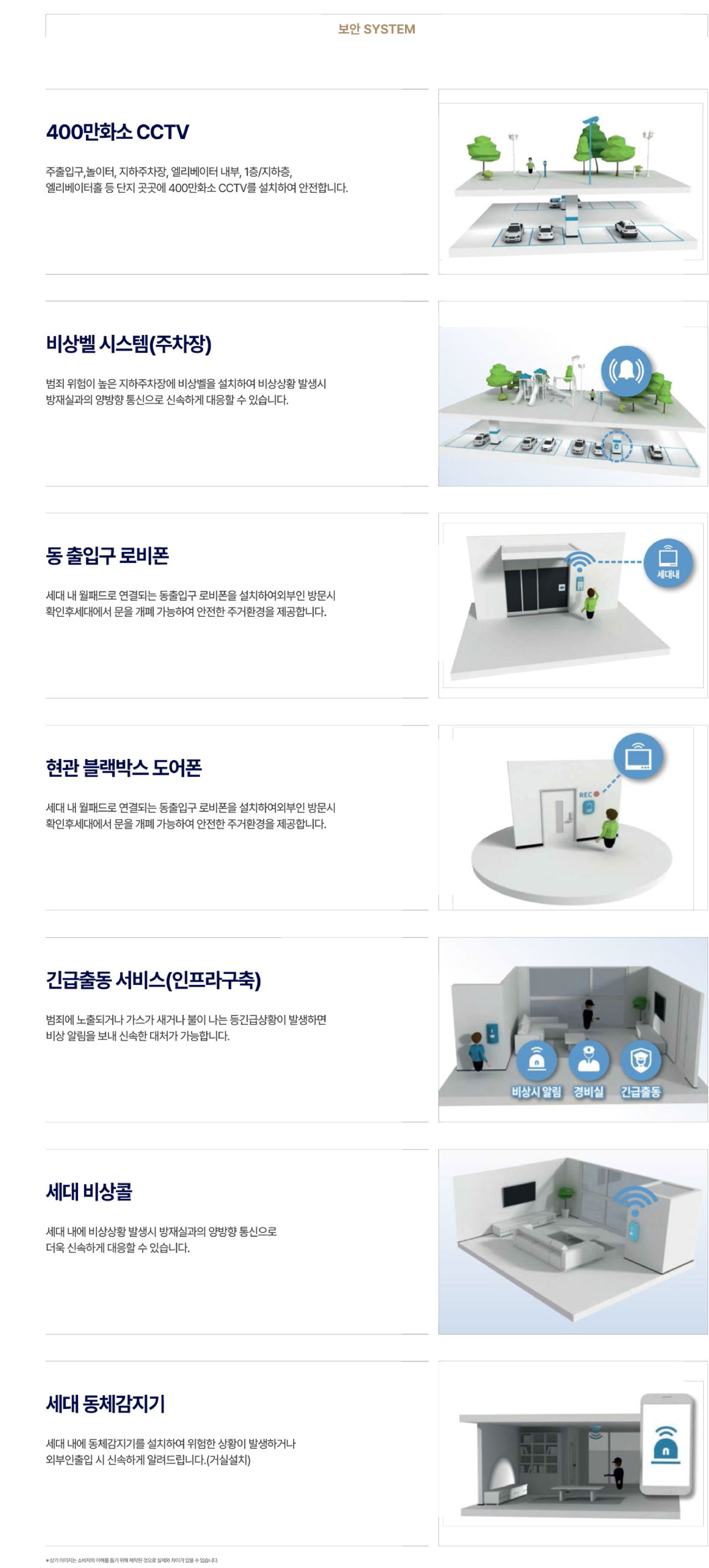 경기광주역 롯데캐슬 시스템