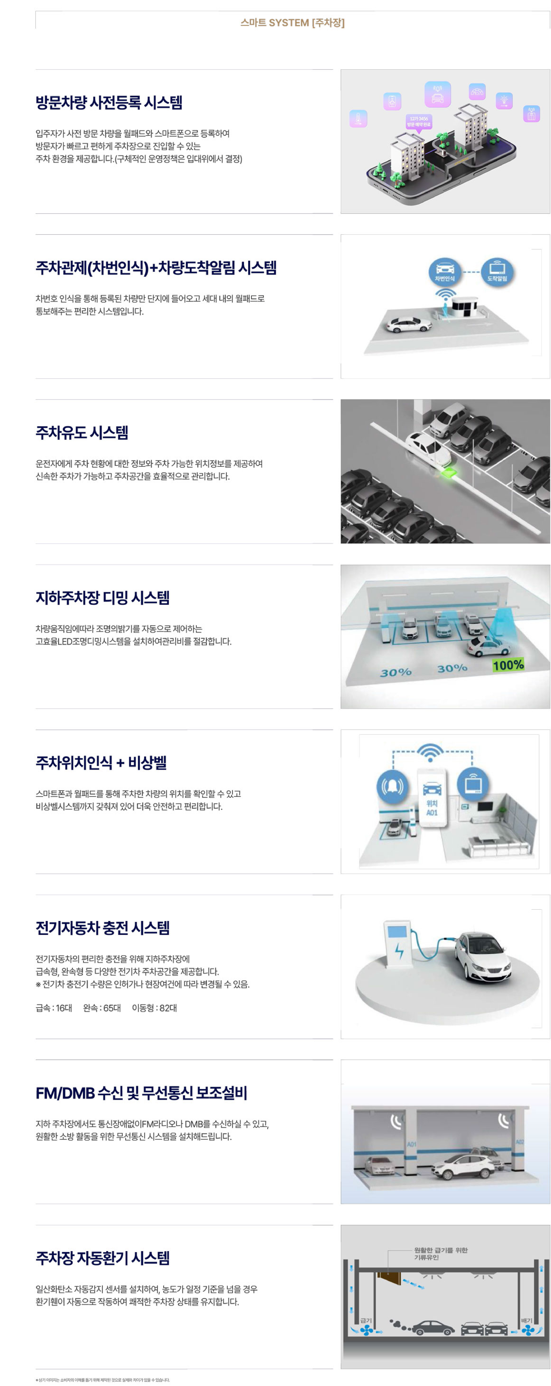 경기광주역 롯데캐슬 시스템